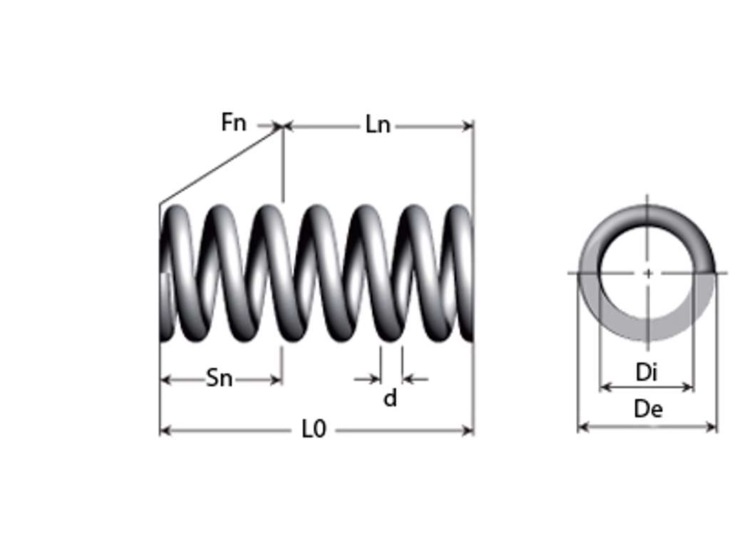 Trykfjeder 0,32x4,32x8,7mm A2 nr 20800