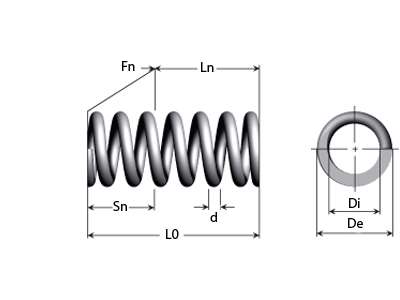 Trykfjeder 0,32x4,32x8,7mm A2 nr 20800