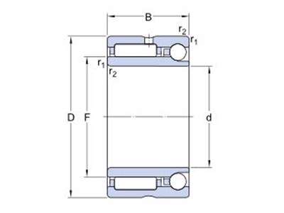NKIA 5908 SKF Nåleleje