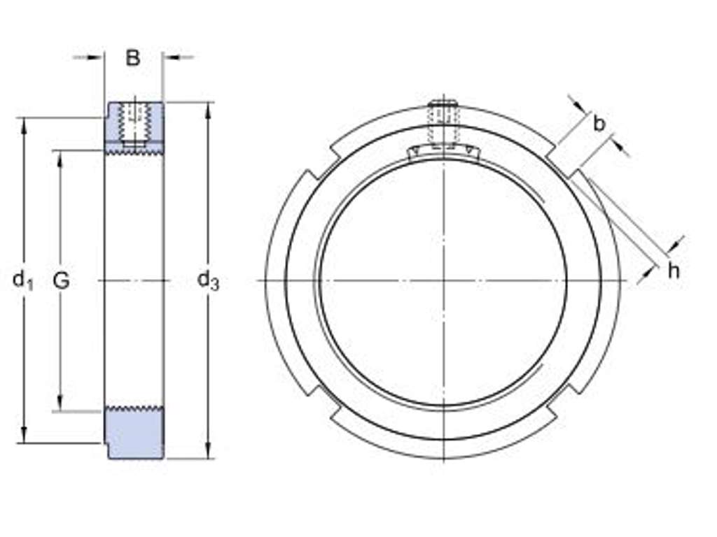 KMK 7 SKF Lejemøtrik