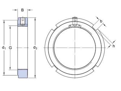 KMK 7 SKF Lejemøtrik