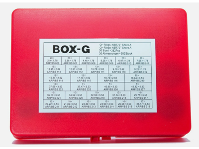 O-ringsortiment type G tommemål