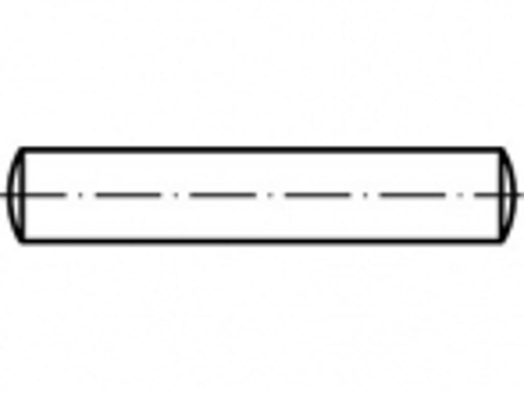 Cylindrisk stift 1,5x8mm A2 toll. M6