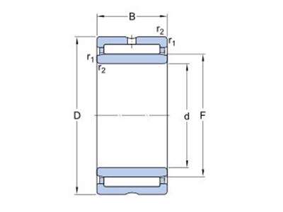 NKI 35/30 SKF Nåleleje