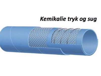 Slange 51mm Kemikalie/FDA 509OE blå