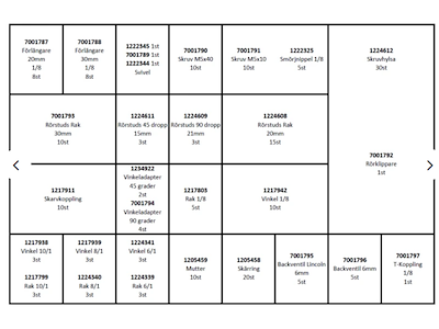 Centralsmøringssæt 196 dele