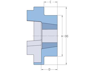 Koblingsnav KI 18 TL 2517/HRC180BLI