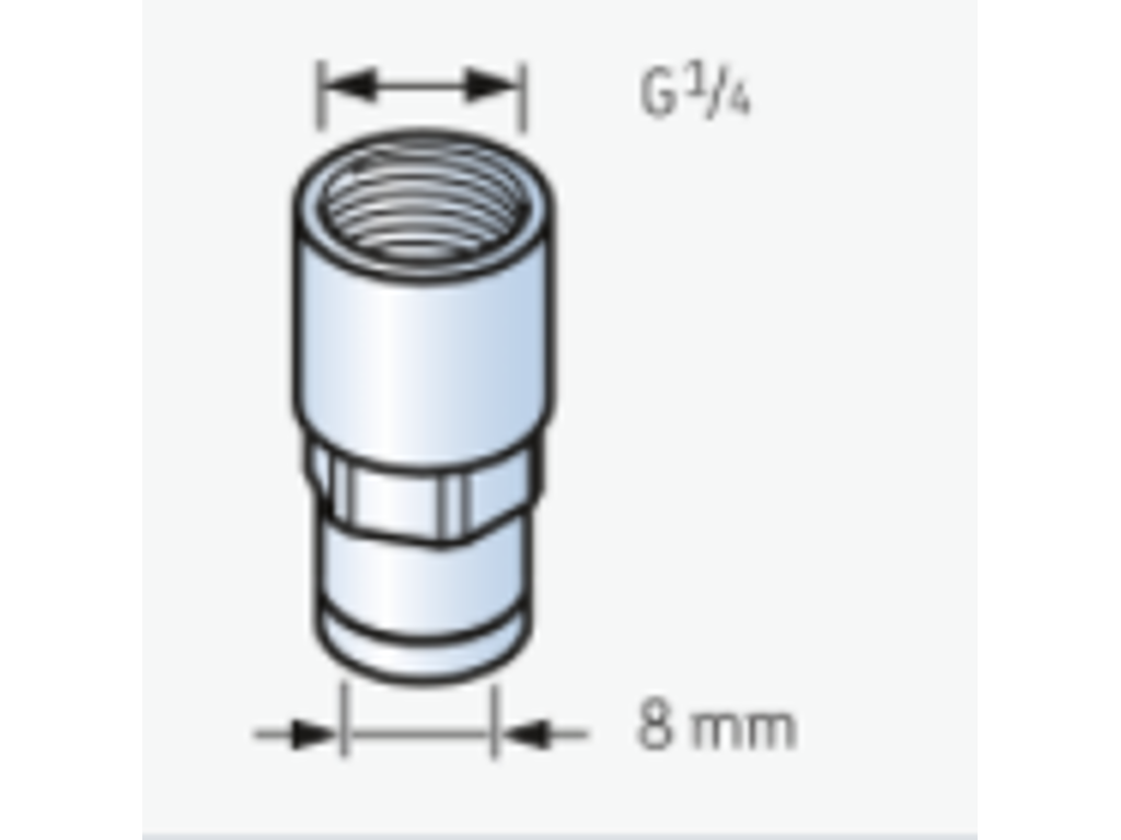 LAPF F1/4 SKF Fitting