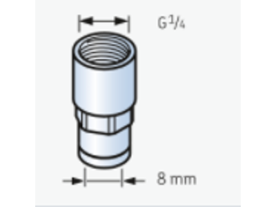 LAPF F1/4 SKF Fitting